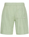 Blend He Maxim Shorts | Sorbet